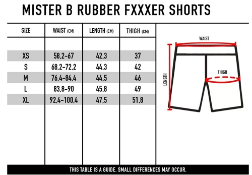 Mister B Rubber Fucker Shorts